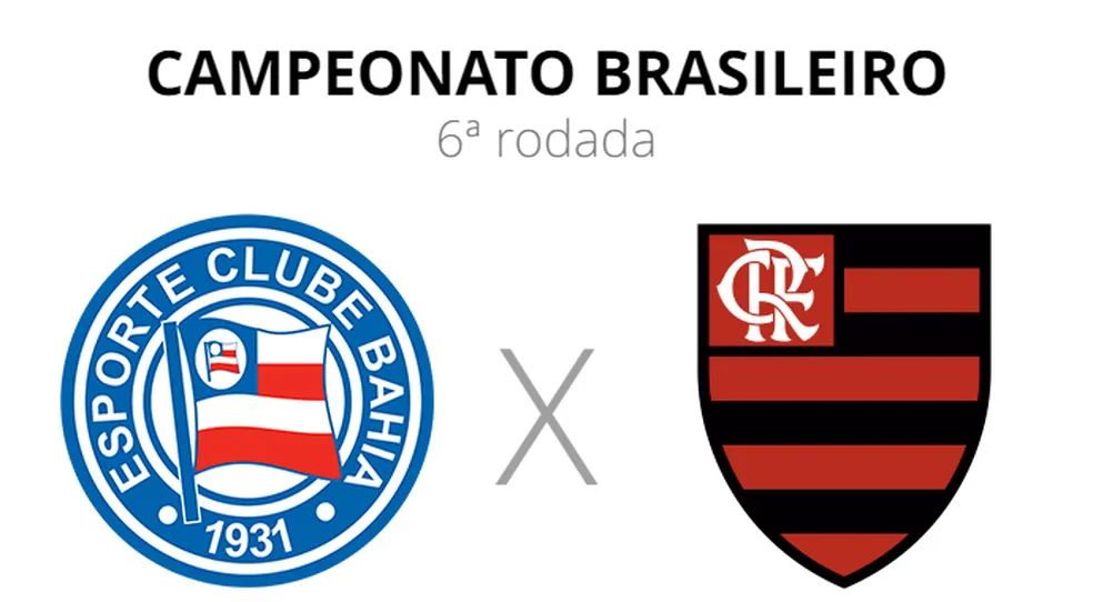 Estatísticas de Esporte Clube Bahia x Flamengo | betace77 | jogos de hoje | futebol ao vivo